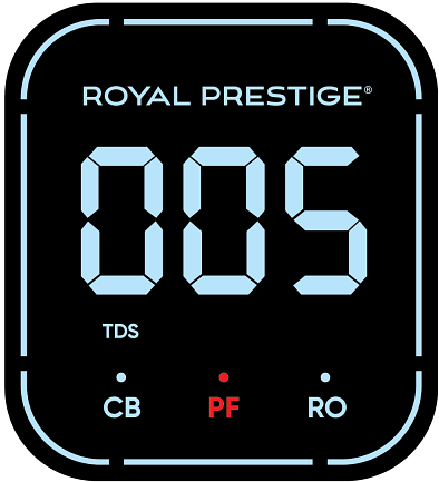 Filter Life - Replace Now