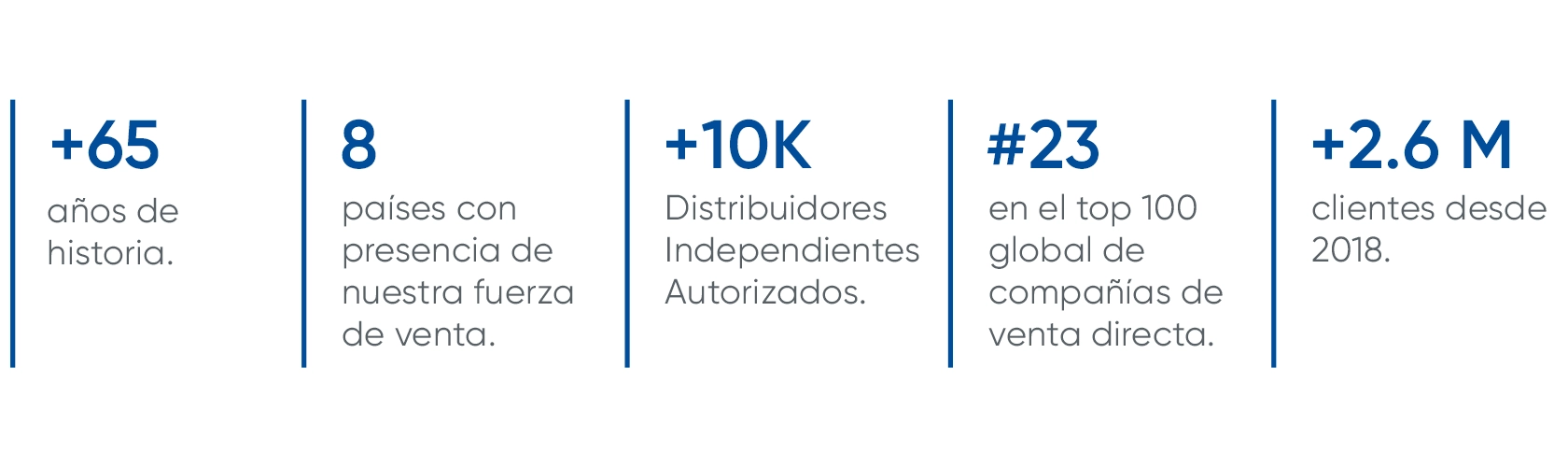 History Module_Desktop