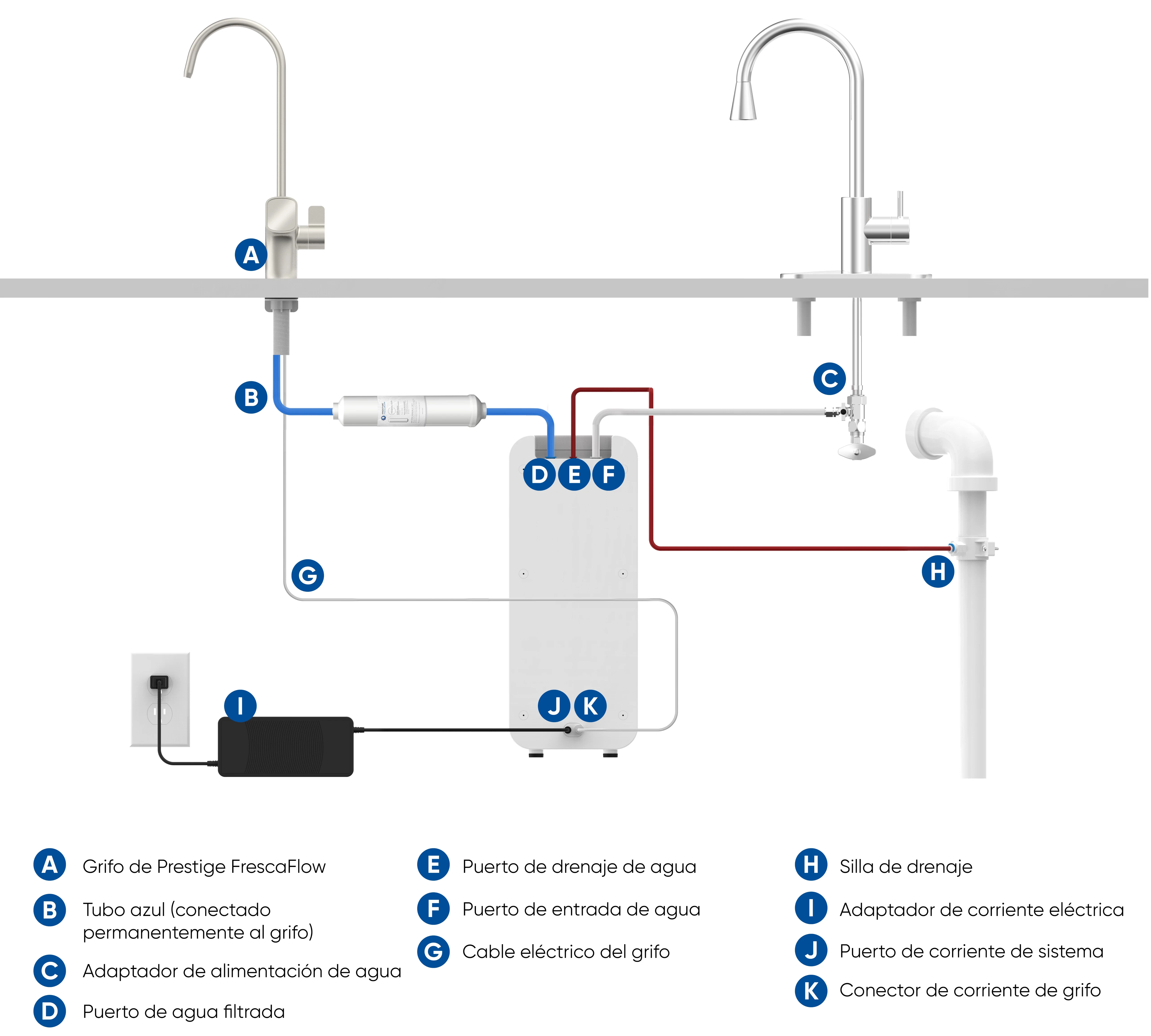 Click to Zoom. Prestige FrescaFlow_Material de Ayuda Icons_Installation_RO-connections-diagram